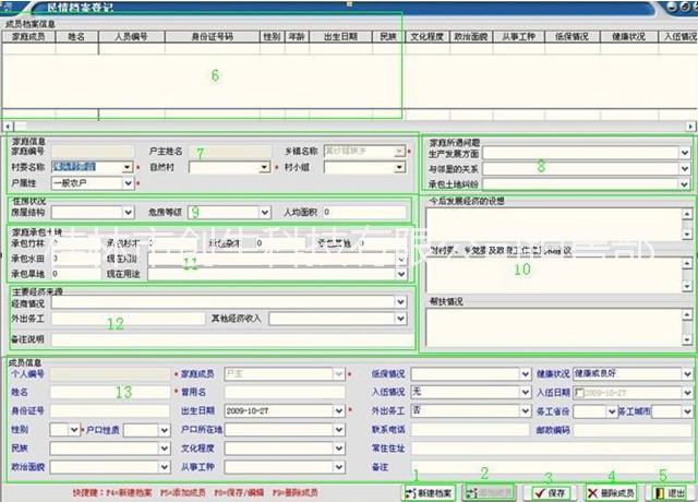 创生民情档案管理系统