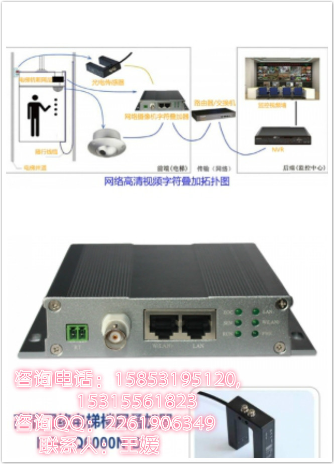 数字楼显的信息配置 NE-DT-7014