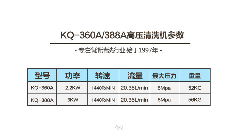 科球KQ-360A388A高压清洗机