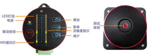 捍防HF-CS2车载烟雾报警系统