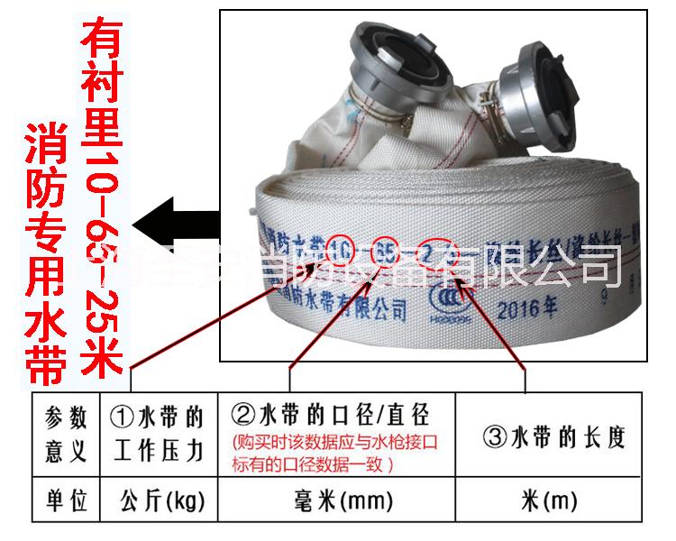 上海鲸鱼水带10-65-25蓝字新国标厂家实体店销售质量保证25米水带含接扣套装图片