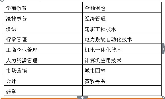 重庆2017年秋季网教学历教育