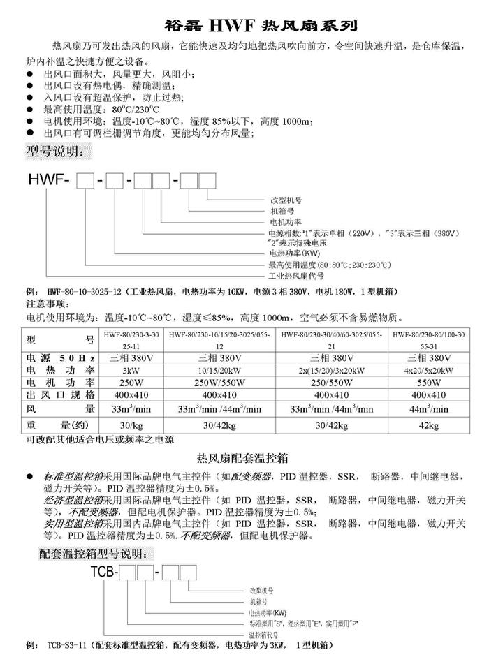 标准型热风扇 电热风扇 热风扇   大风量热风扇 加热扇