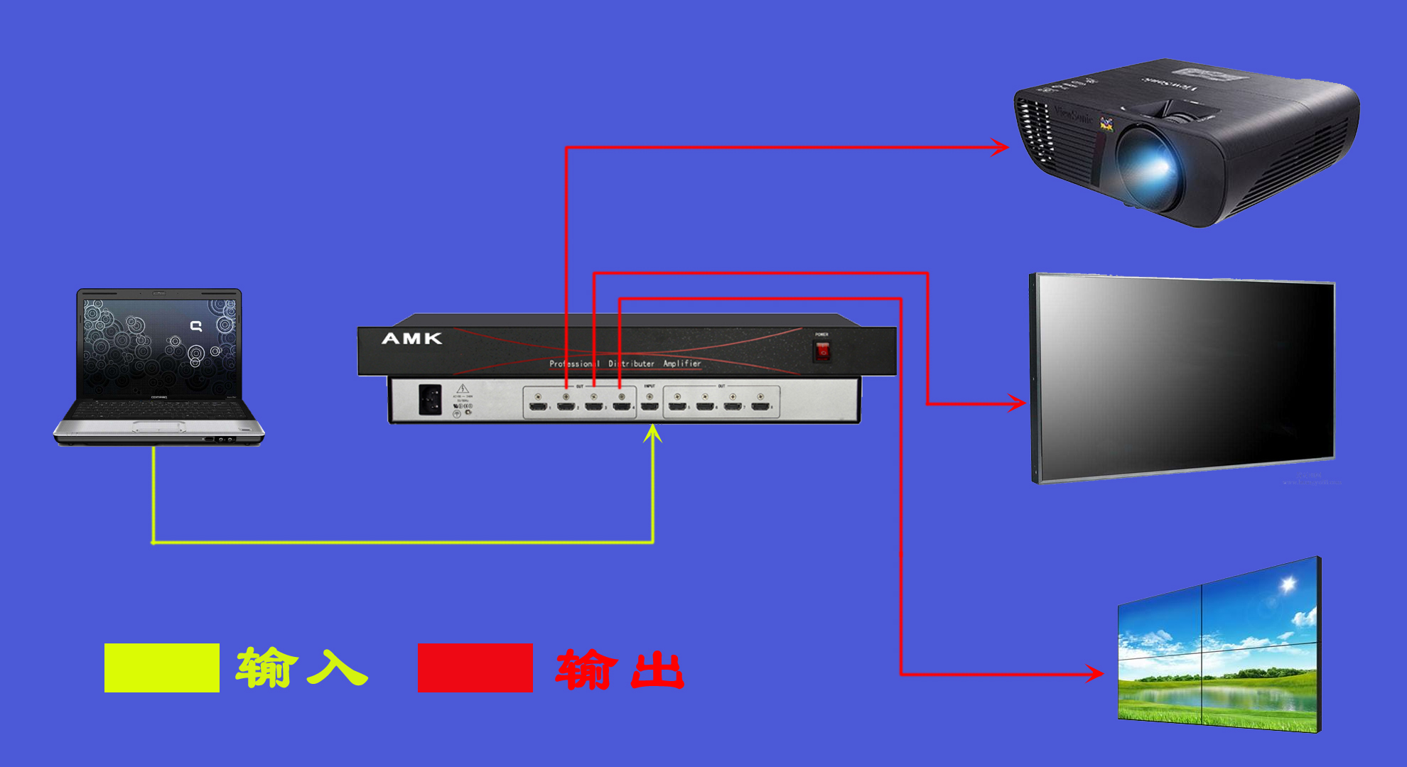 AMK HDMI分配器1进8出 北京专业分配器切换器厂家 供应商