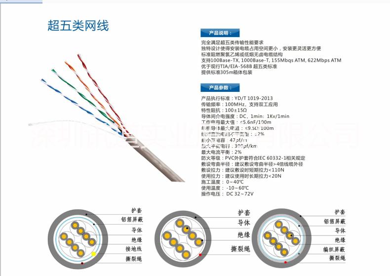 供应RVV电源线超五类六类网线KVV电缆大对数光缆图片