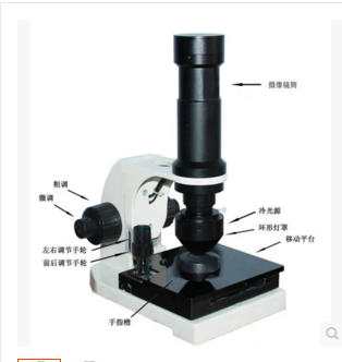 微循环检测仪
