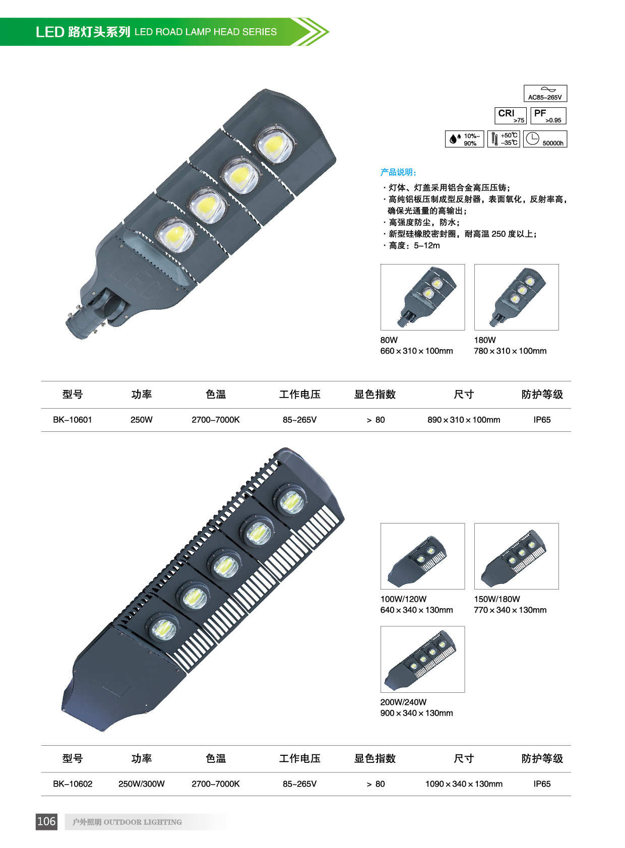 古镇LED灯具厂家批发