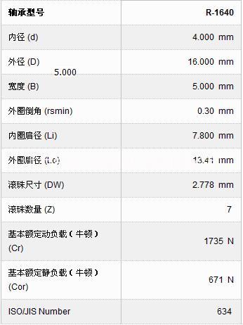 日本美蓓亚NMB634R-1640轴承一级代理常州大量现货