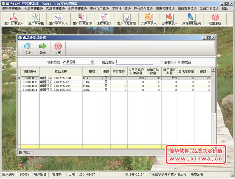 五金厂ERP生产管理系统-五金卫浴、家具配件生产厂家管理软件-下载试用免费-MRP运算