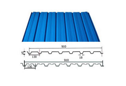 厂家直销彩钢压型板910型