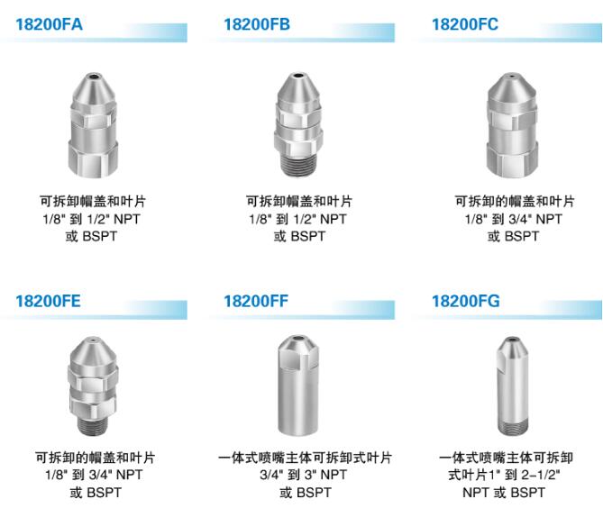 厂家直销不锈钢窄角实心锥形射流喷嘴 通用金属喷头