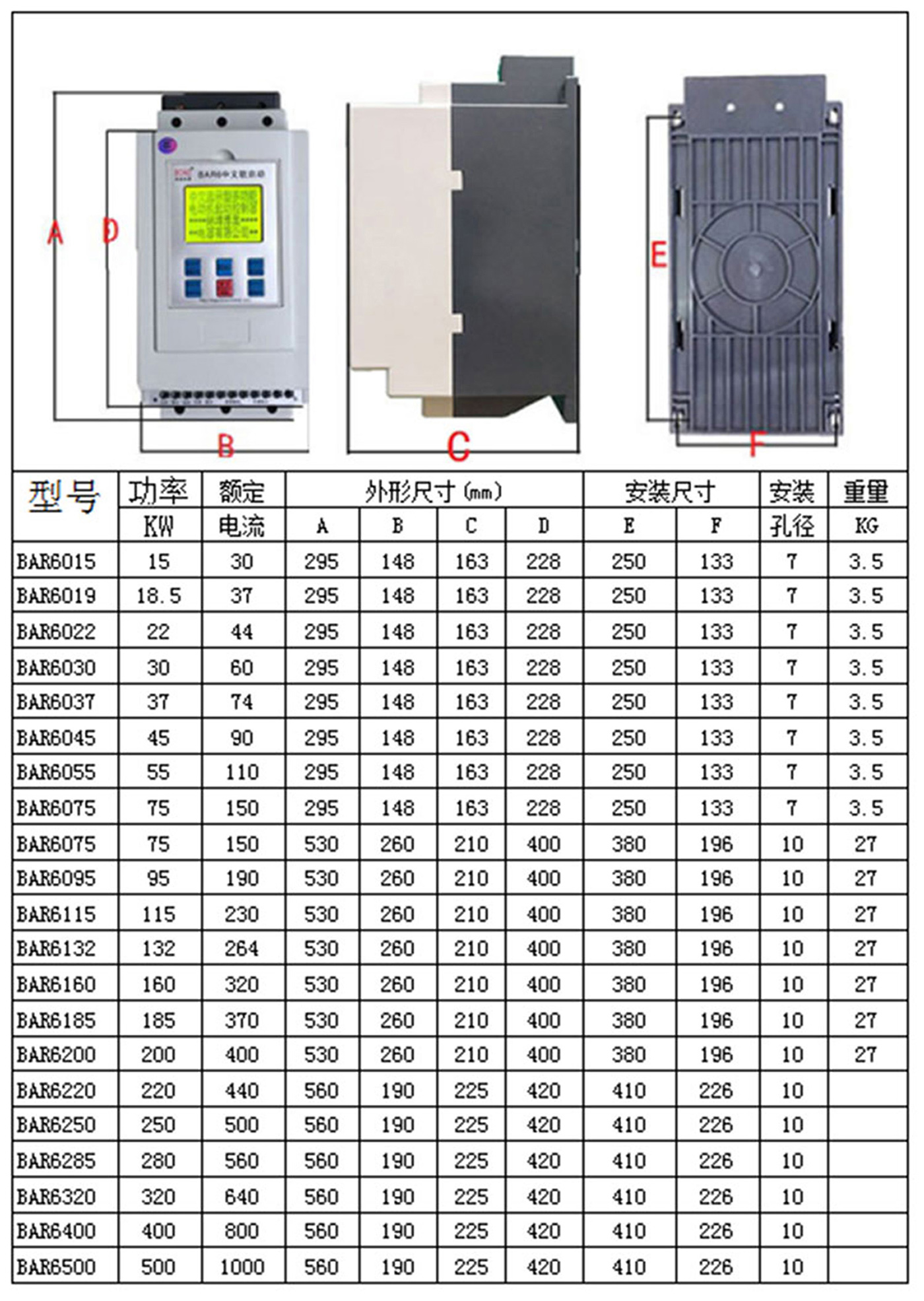 温州市上海软启动器厂家上海软启动器-上海软启动器