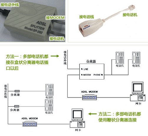 赤峰市网络宽带安装   网络宽带安装   监控安装