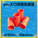 优质pvcpeppabs管芯输送机滚筒管薄膜卷芯供应商图片