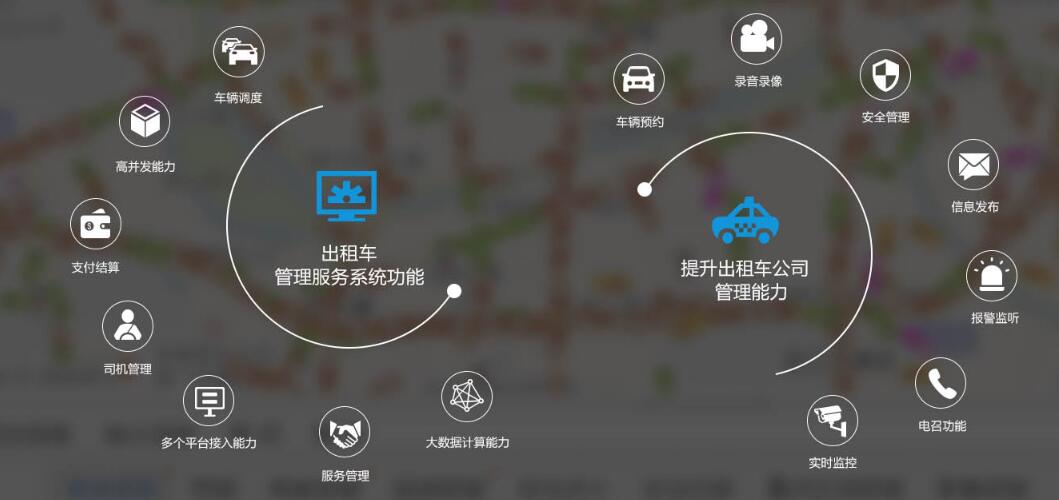 享约车在湖北襄阳获批网约车运营许可，加入合规平台经营。