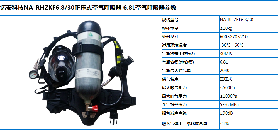 吉林正压式空气呼吸器价格 诺安科技6.8L正压式空气呼吸器