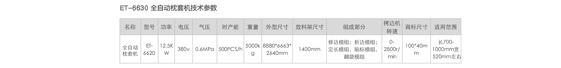 供应TPET 全自动枕套机 ET-6630