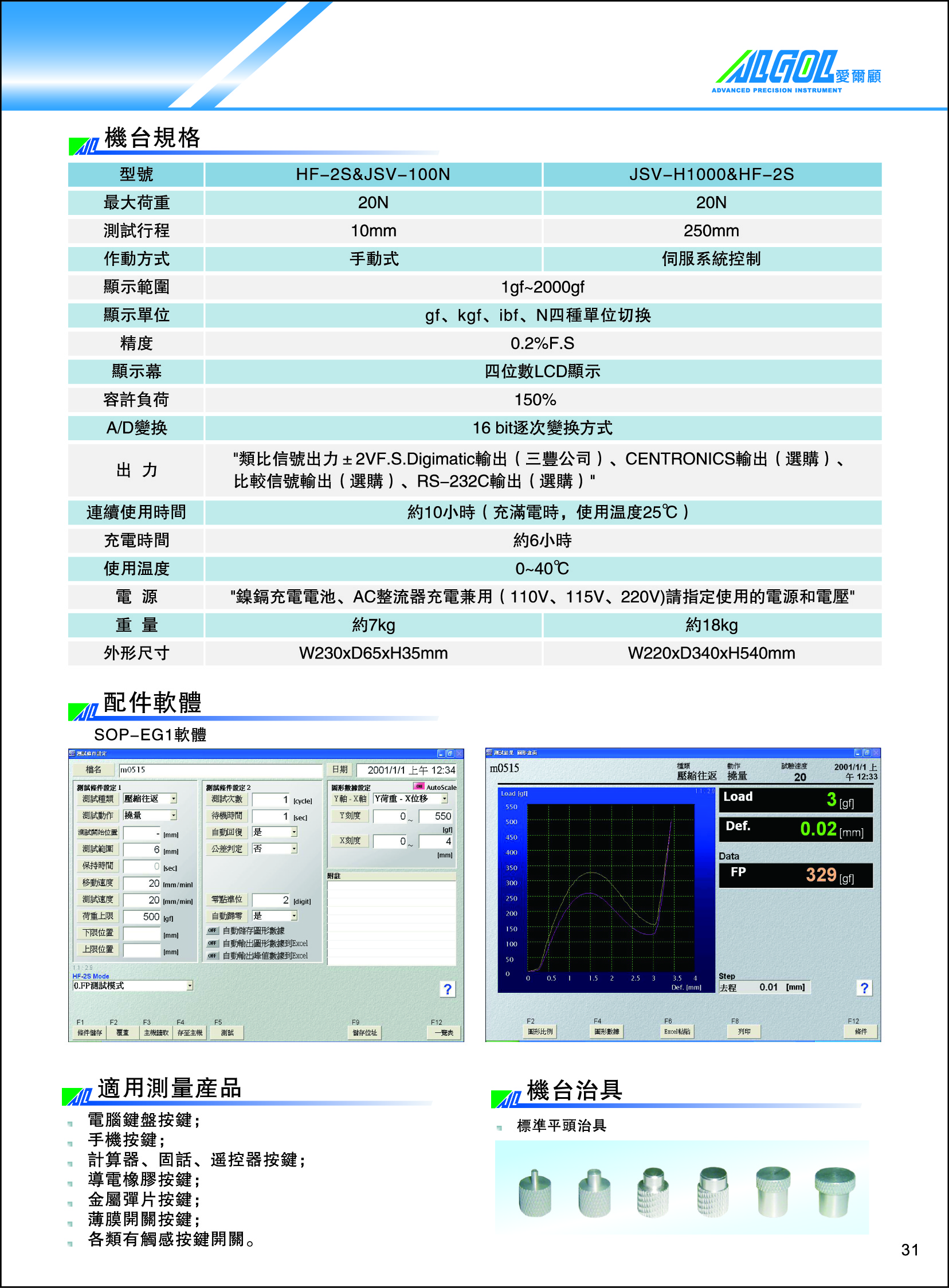 供应日本进口按键触感荷重机台-中国总代理13926814500