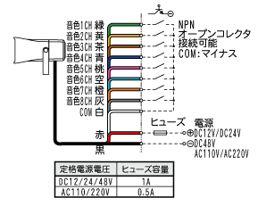 日本ARROW警报器ST-25AM-DCW  中型電子音警報器