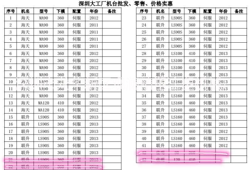 震雄海天联升伊之密宇进进和注塑机各品牌二手注塑机批发零售转让