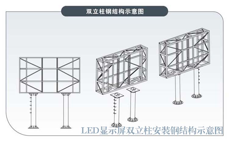 济南户外广场LED显示屏发展现状及技术优势分析