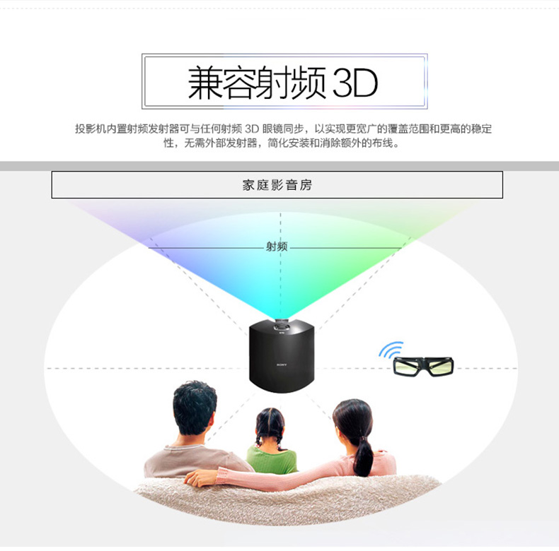 上饶市投影仪厂家SONY4K蓝光3D高清投影仪