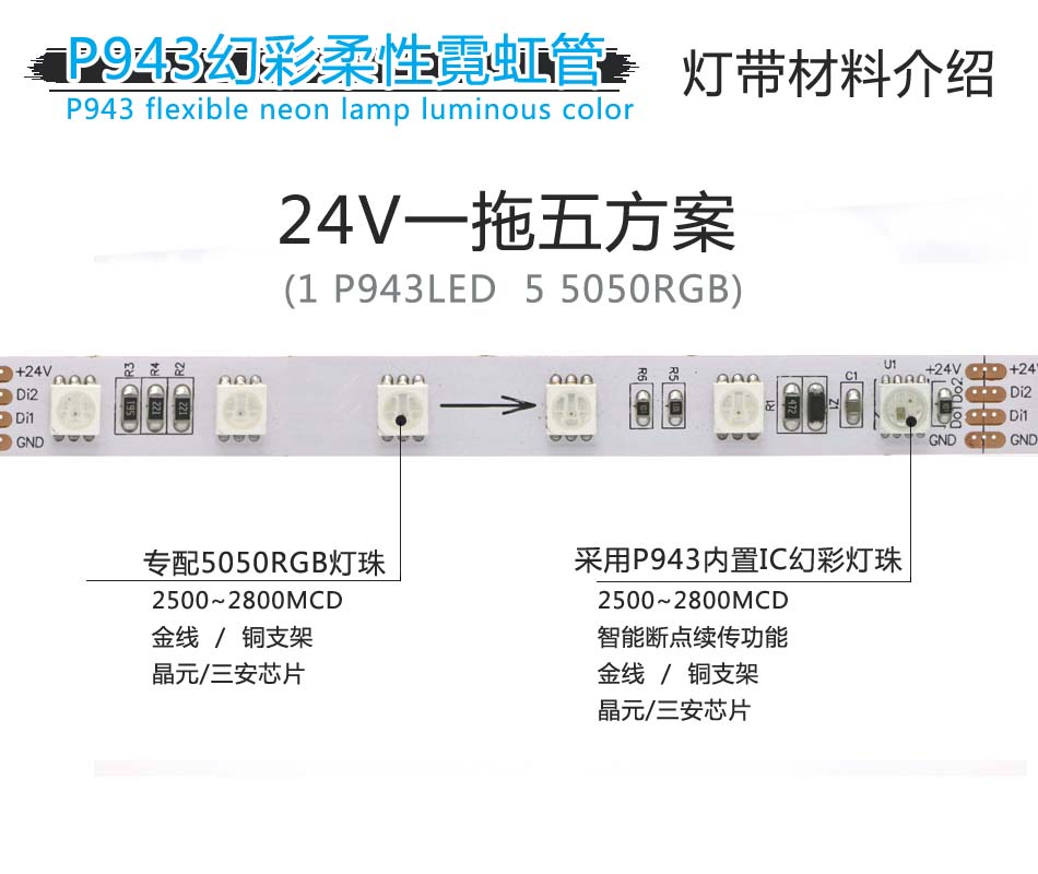 P943-5050RGB硅胶霓虹