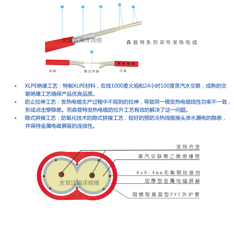 北京市电地暖安装 发热电缆批发 森普特厂家