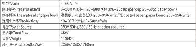 深圳市全自动纸杯(碗)外套成型机厂家