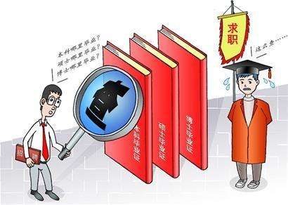 北京始尔教育机构正规自考专本科