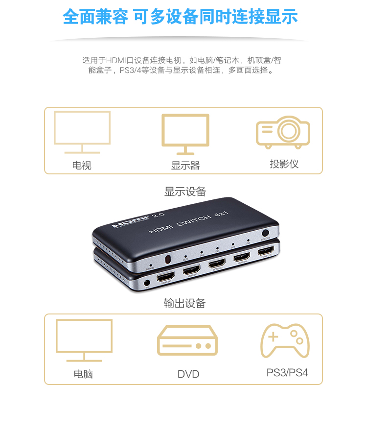 供应索飞翔HDMI切换器V2.0信号切换器4进1出 视频切换器 HDMI传输器 分配器原厂现货批发
