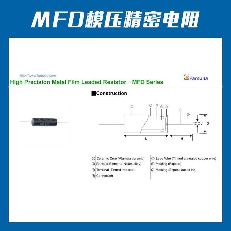 厂家直销  MFD模压精密电阻 高精密贴片电阻 品质保障