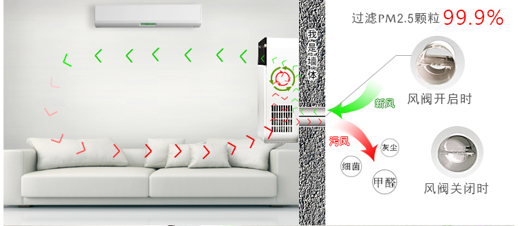 艾尔斯派热交换新风机家用壁挂新风 家用壁挂新风系统厂家直销