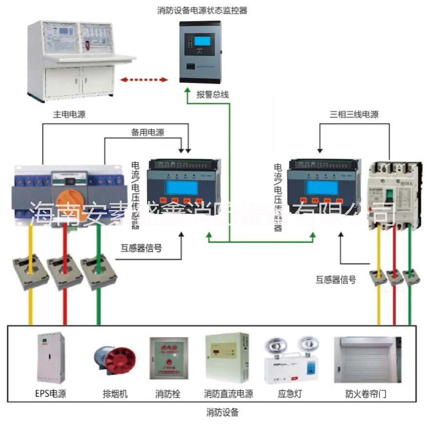 海口消防设备电源监控系统