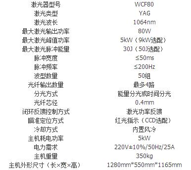 深圳南山区多光纤输出激光器厂家直销  多光纤输出激光器价格 多光纤输出激光器批发 多光纤输出激光器