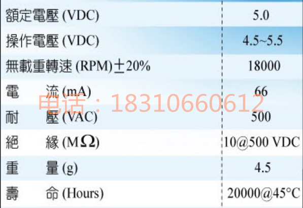 RMS1306微型风机 无刷震动马达 微型风机RMS1306