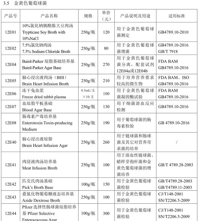 胰酪大豆胨液体培养基