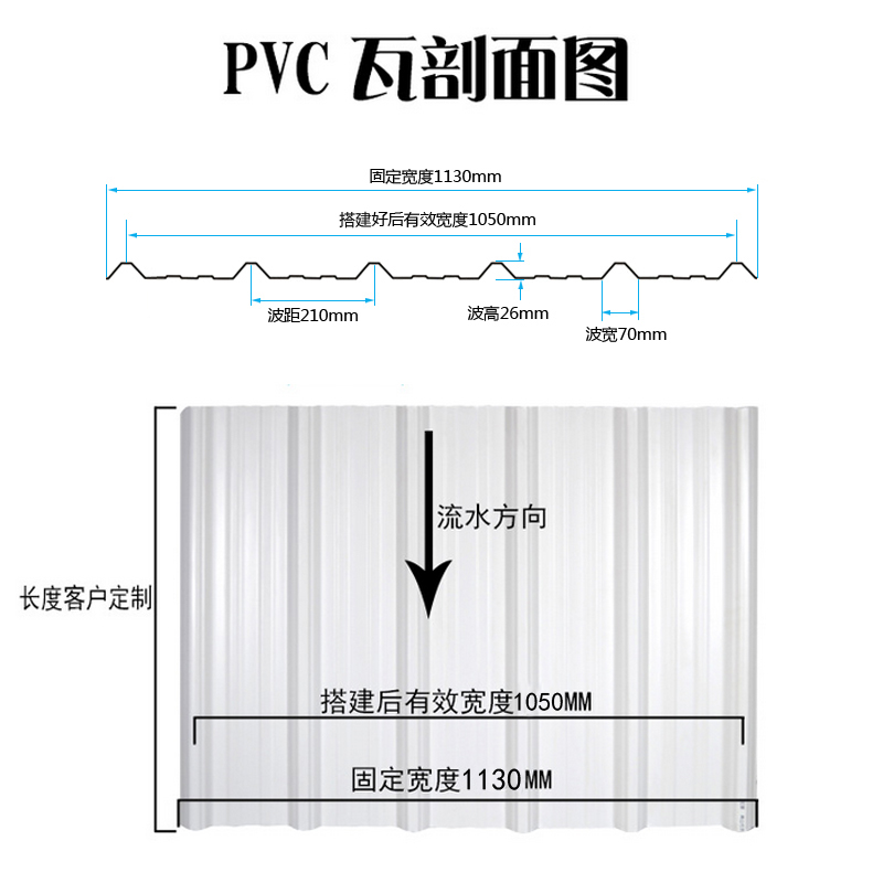 东莞PVC塑料梯形瓦厂家直销 清远PVC塑料梯形瓦厂家 湖北PVC塑料梯形瓦报价 湖南PVC塑料梯形瓦批发