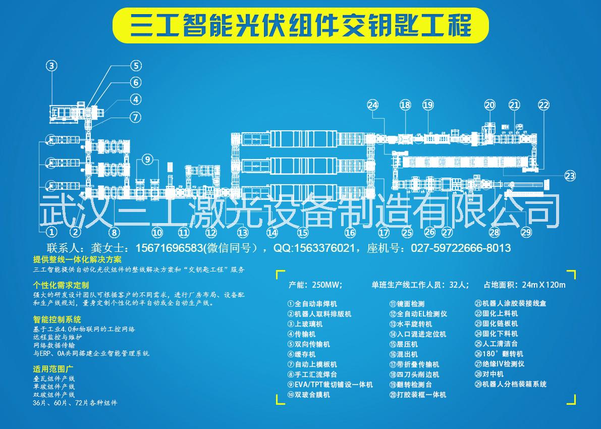 供应200MW太阳能组件生产线 光伏 新疆200太阳能组件线图片