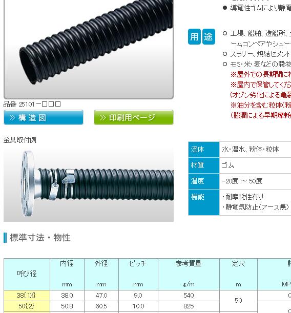 日本东拓软管特价  TOTAKU东拓软管厂家促销 22101-25规格管直销图片