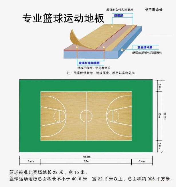 篮球场篮球场拼装地板 室内篮球场地板施工 篮球场塑胶地板