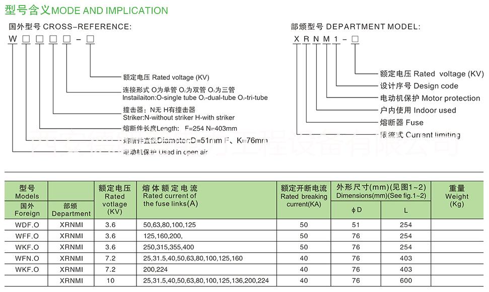 XRNT-12/3.15-40A熔断器 高压限流熔断器 高压熔断器 XRNT-12/3.15-40A