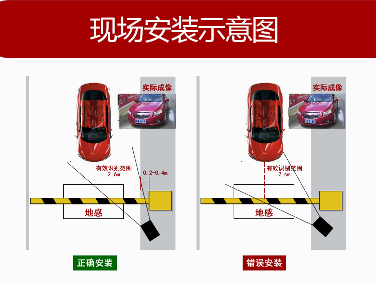 盘锦车牌识别批发