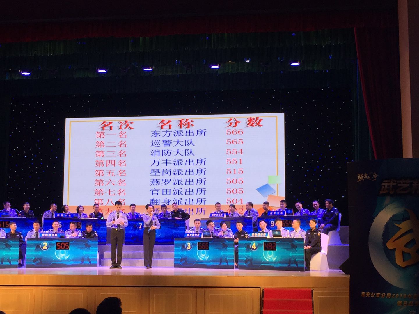 供应上海抢答器，智能抢答器， 上海抢答器，投票器，评分器租赁。