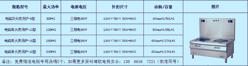 武汉员工饭堂喝汤的熬汤锅那里有卖/380V电压可煮300斤汤
