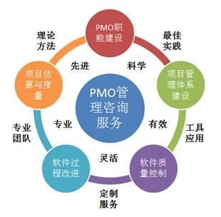 广东省科技型中小企业技术创新专项资金2018年科技项目申报补贴
