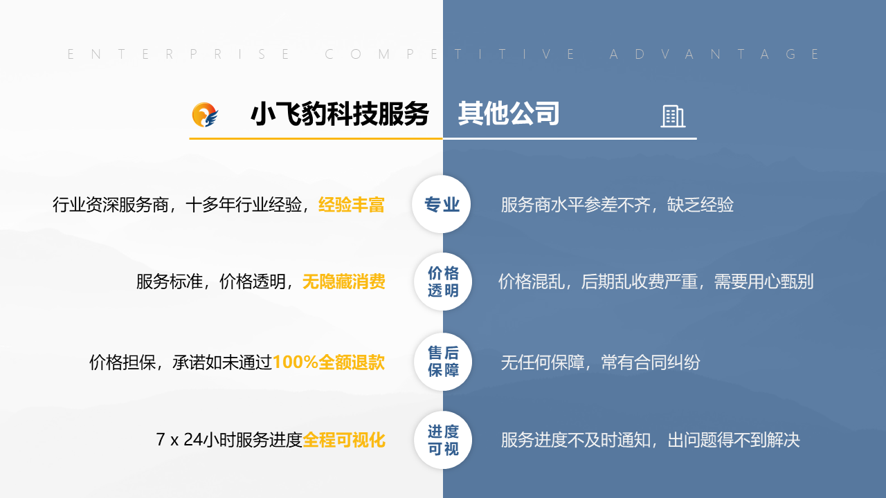广州市高新技术企业申报厂家广州科创空间信息科技有限公司 高新技术企业申报