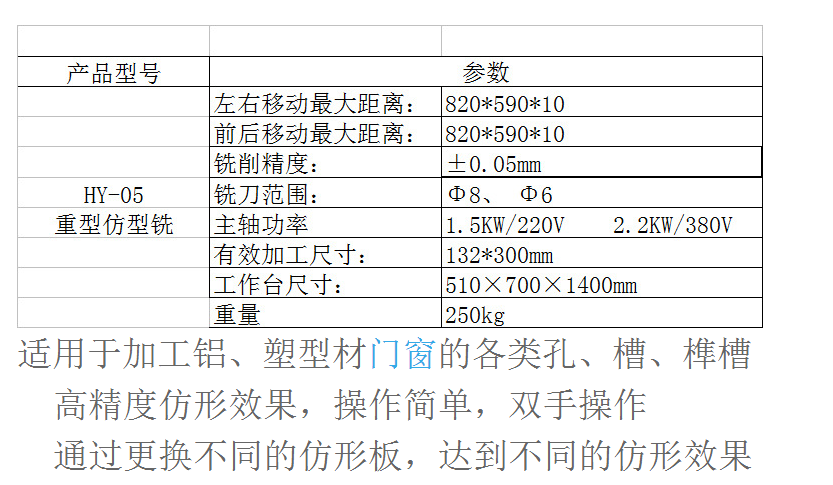 广东HY-05重型仿型铣厂家直销  广东重型仿型铣批发 佛山重型仿型铣价格 佛山重型仿型铣厂家