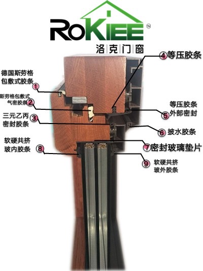 铝包木窗厂家 铝包木窗厂家批发铝木复合，实木门窗