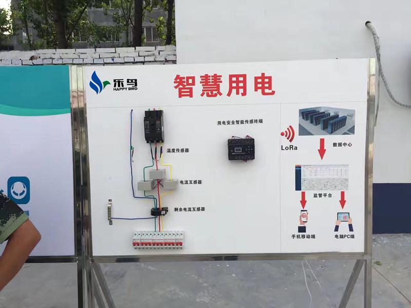 智慧用电安全监控平台都有哪些部分组成—乐鸟